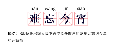 金融保险热点营销简约公众号首图