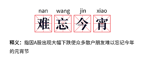 金融保险热点营销简约公众号首图