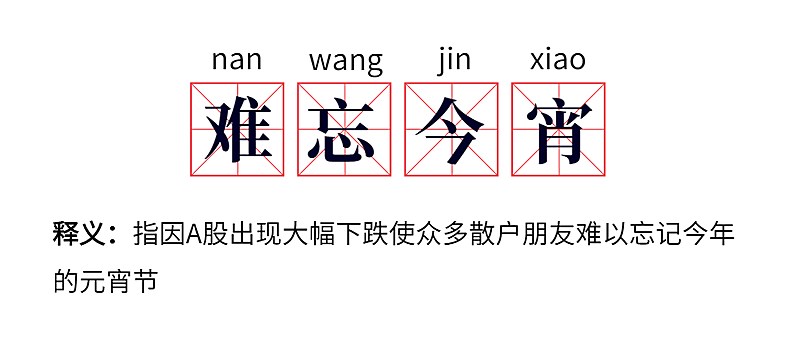 金融保险热点营销简约公众号首图