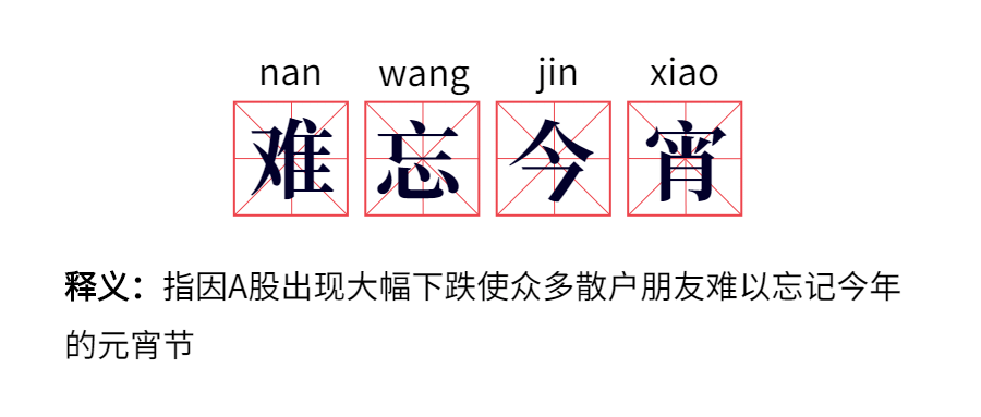 金融保险热点营销简约公众号首图