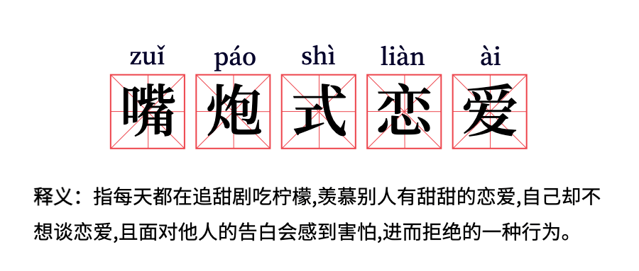 情人节热词恋爱流行词语网络新词公众号首图预览效果