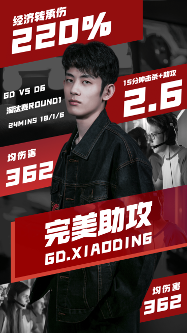 电竞赛事战绩宣传安利海报预览效果