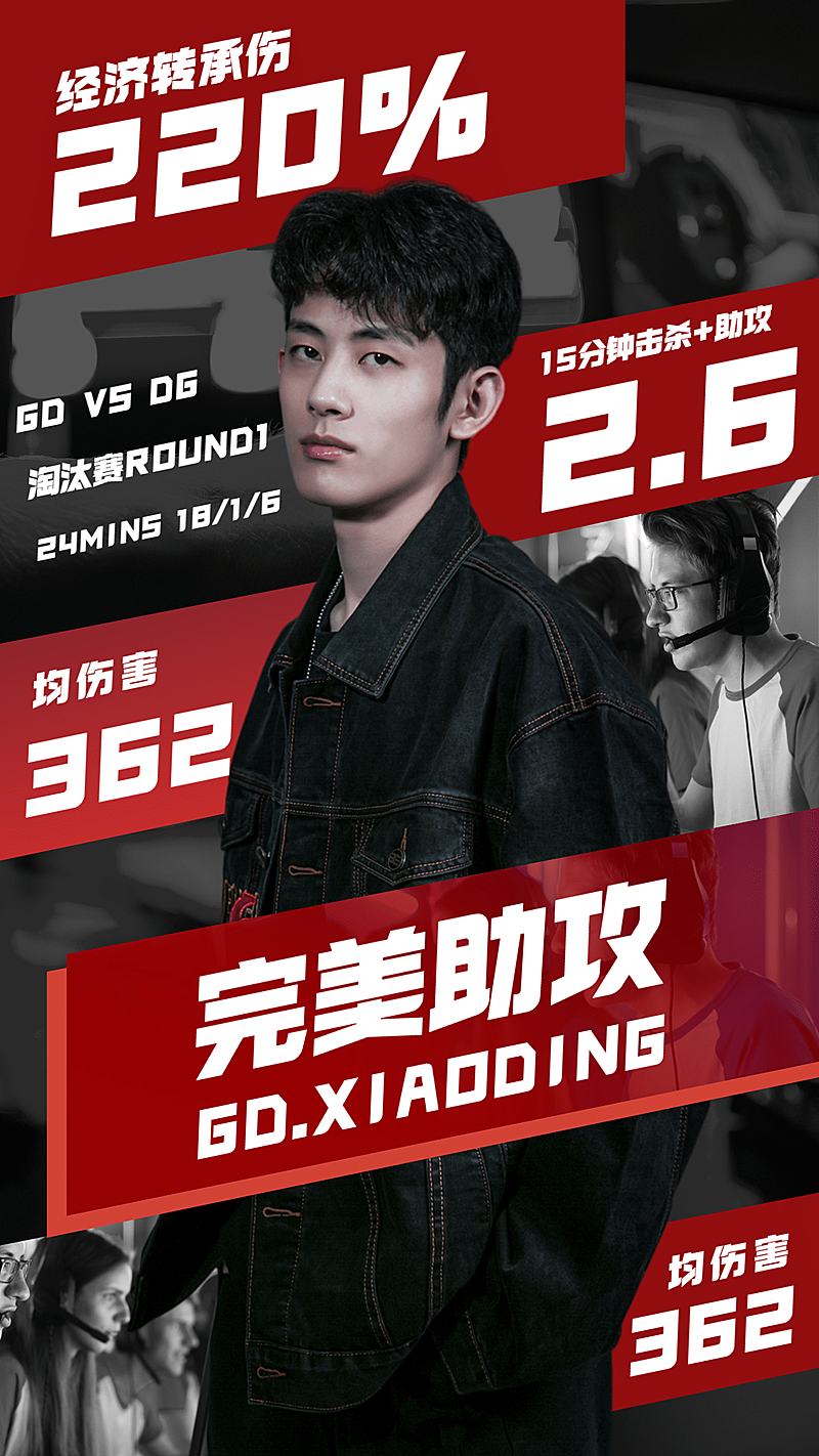 电竞赛事战绩宣传安利海报