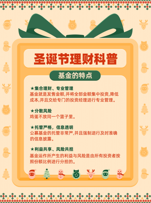 圣诞节金融保险知识科普可爱小红书配图预览效果