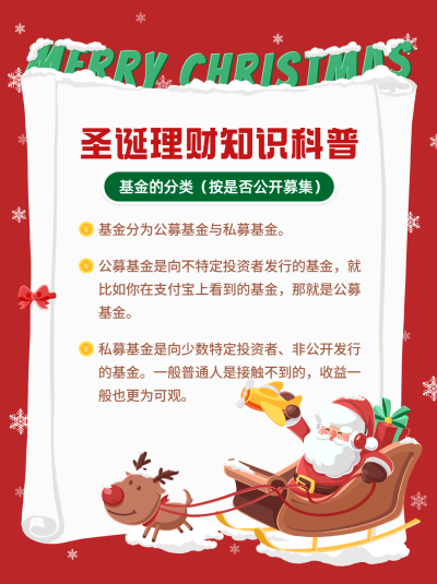圣诞节金融保险知识科普手绘小红书配图