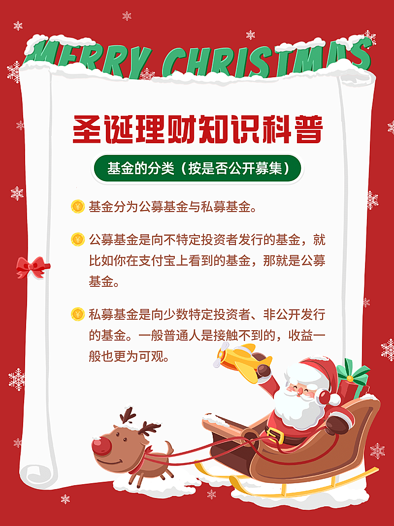 圣诞节金融保险知识科普手绘小红书配图