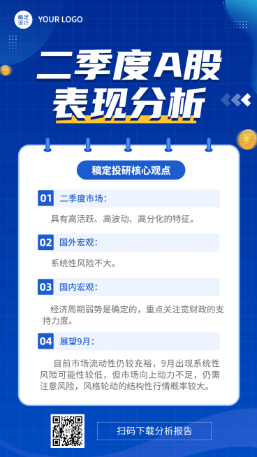 金融保险行情分析商务海报预览效果