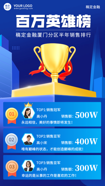 金融保险销售表彰排行榜奖杯海报预览效果