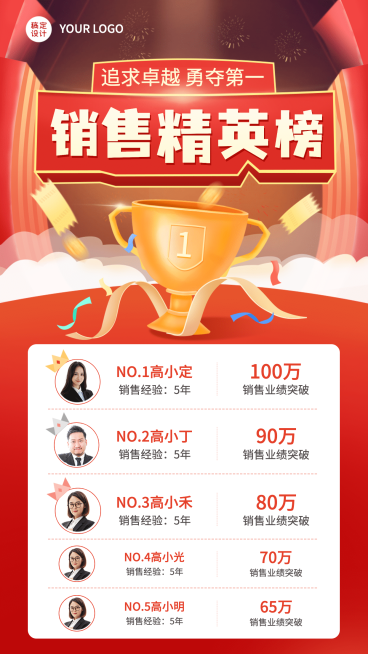 金融保险销售表彰排行榜奖杯海报预览效果