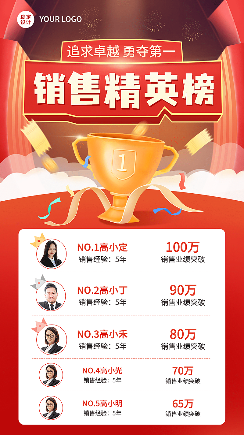 金融保险销售表彰排行榜奖杯海报