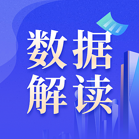 商务数据统计解读简约扁平公众号次图