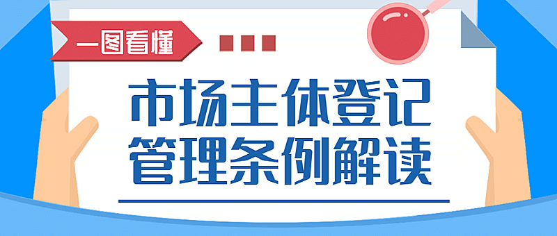 融媒体政策管理解读插画公众号首图