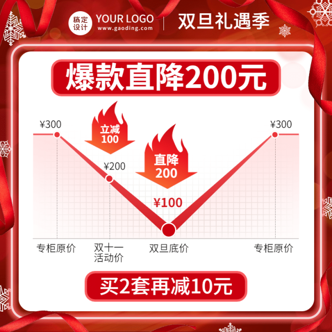 双旦圣诞节元旦喜庆价格主图预览效果