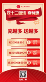 模板缩略图