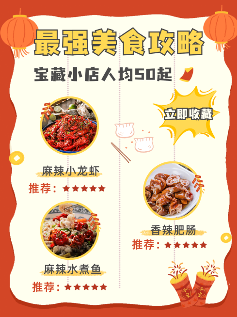 餐饮美食攻略指南照片涂鸦手机小红书配图预览效果