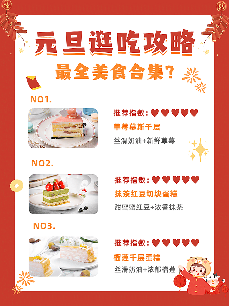 元旦餐饮美食攻略指南喜庆手机小红书配图
