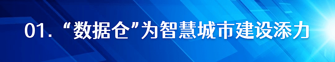 IT互联网科技风智慧城市公众号文章标题