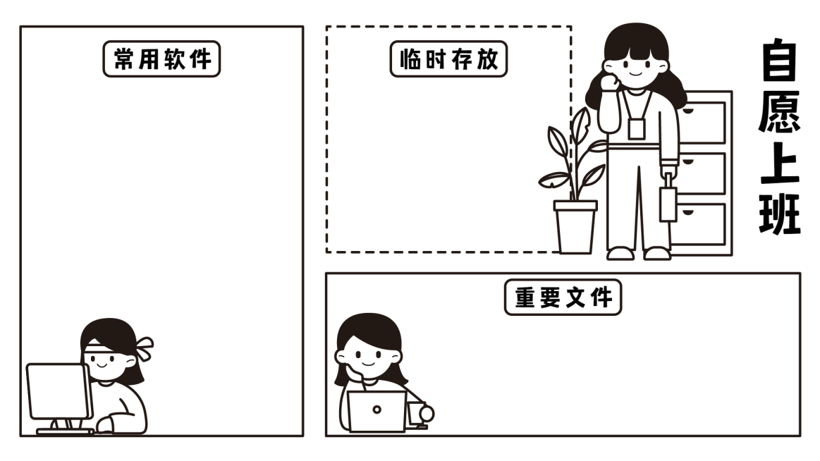 黑白简约打工人电脑分区壁纸预览效果