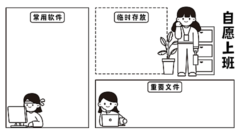 黑白简约打工人电脑分区壁纸