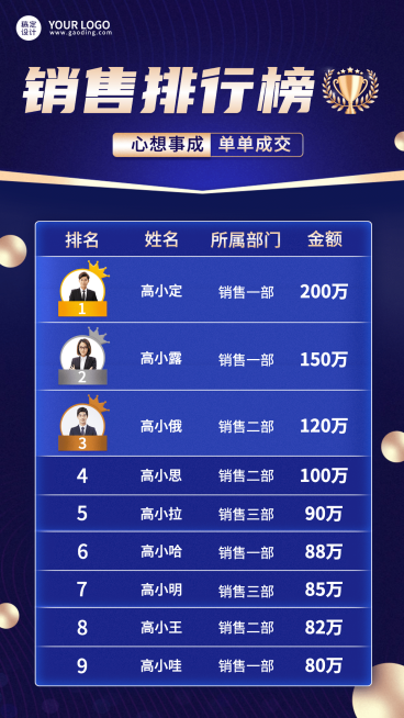 金融保险排行榜蓝金商务海报预览效果