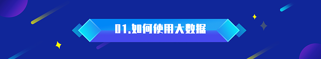 IT互联网科技风大数据公众号文章标题