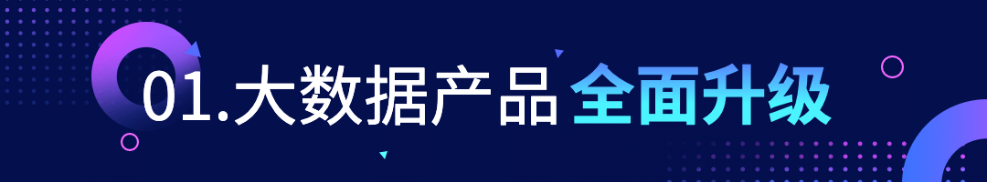IT互联网科技风大数据公众号文章标题