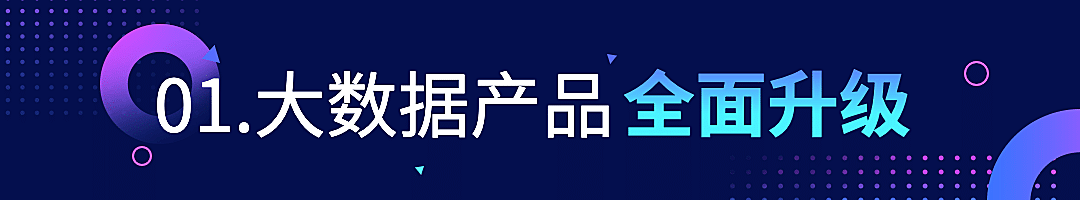 IT互联网科技风大数据公众号文章标题