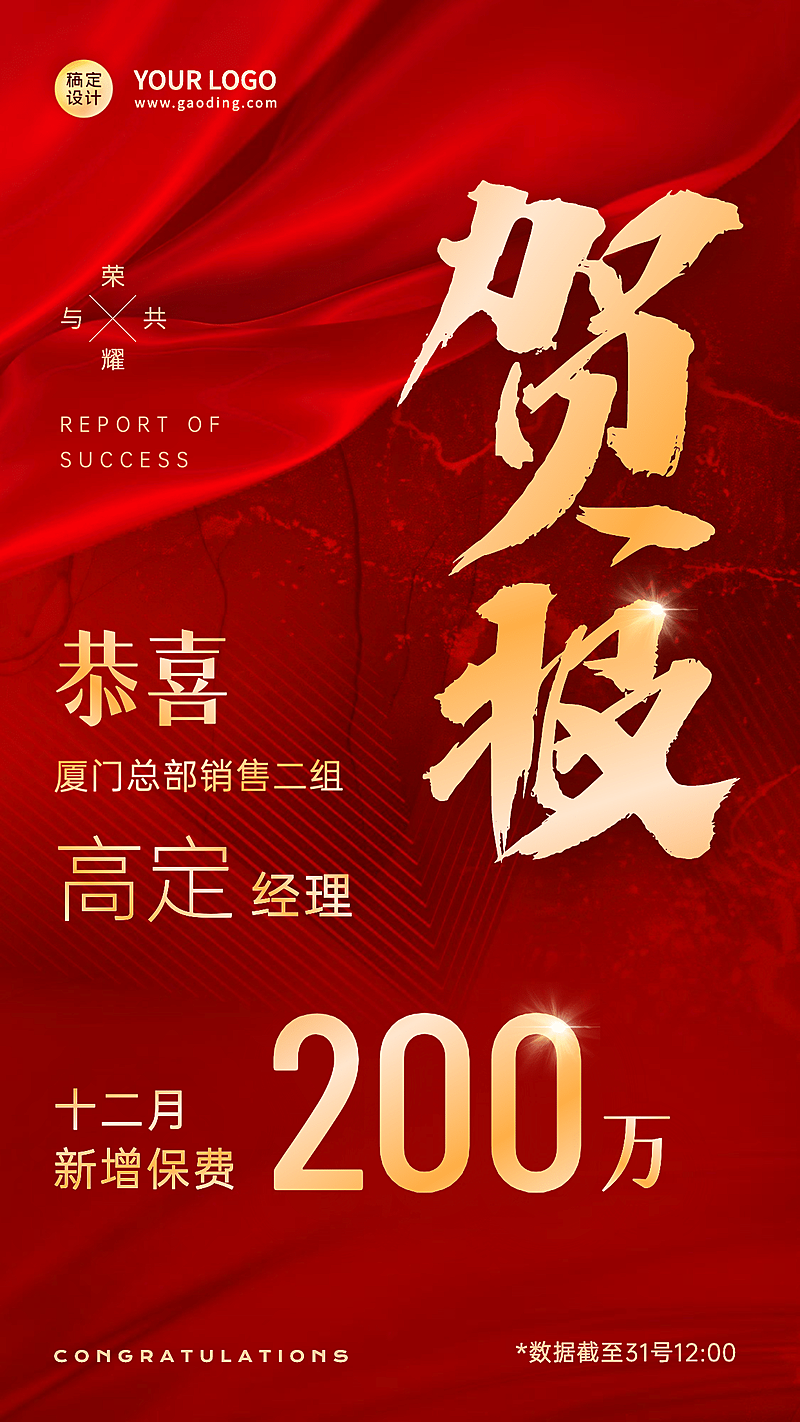 [大字报]直接用销量展示实力