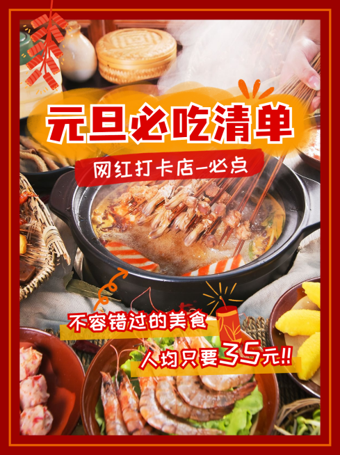 元旦餐饮美食攻略指南实景手机海报预览效果