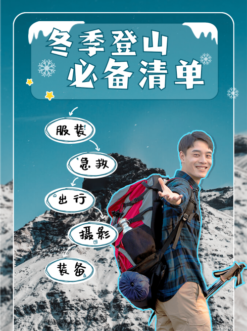 旅游出行必备清单实景小红书配图预览效果