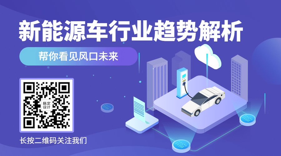 互联网新能源二维码预览效果
