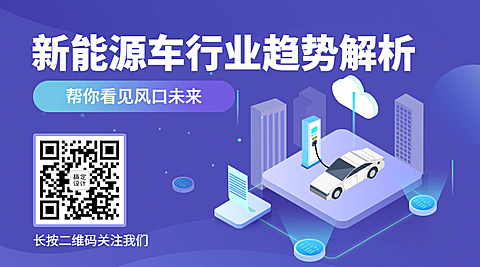 互联网新能源二维码