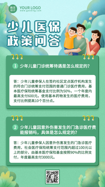 政务民生医保医疗保障政策措施解读消息动态通知公告融媒体手机海报预览效果