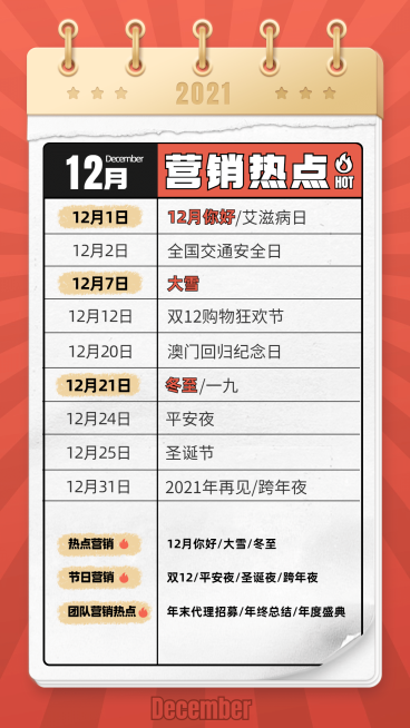 12月营销热点列表预览效果