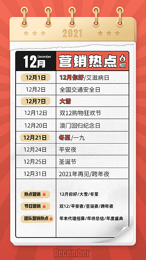 12月营销热点列表