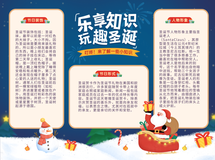 圣诞节知识科普简约可爱手抄报预览效果
