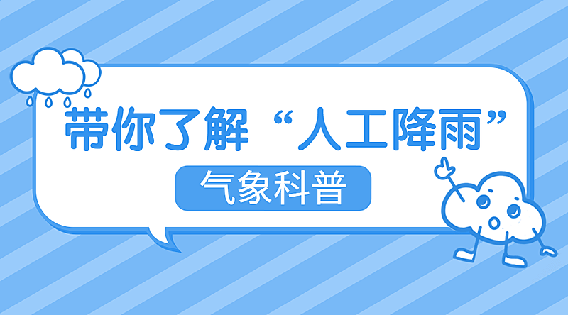 融媒体气象知识科普插画广告banner
