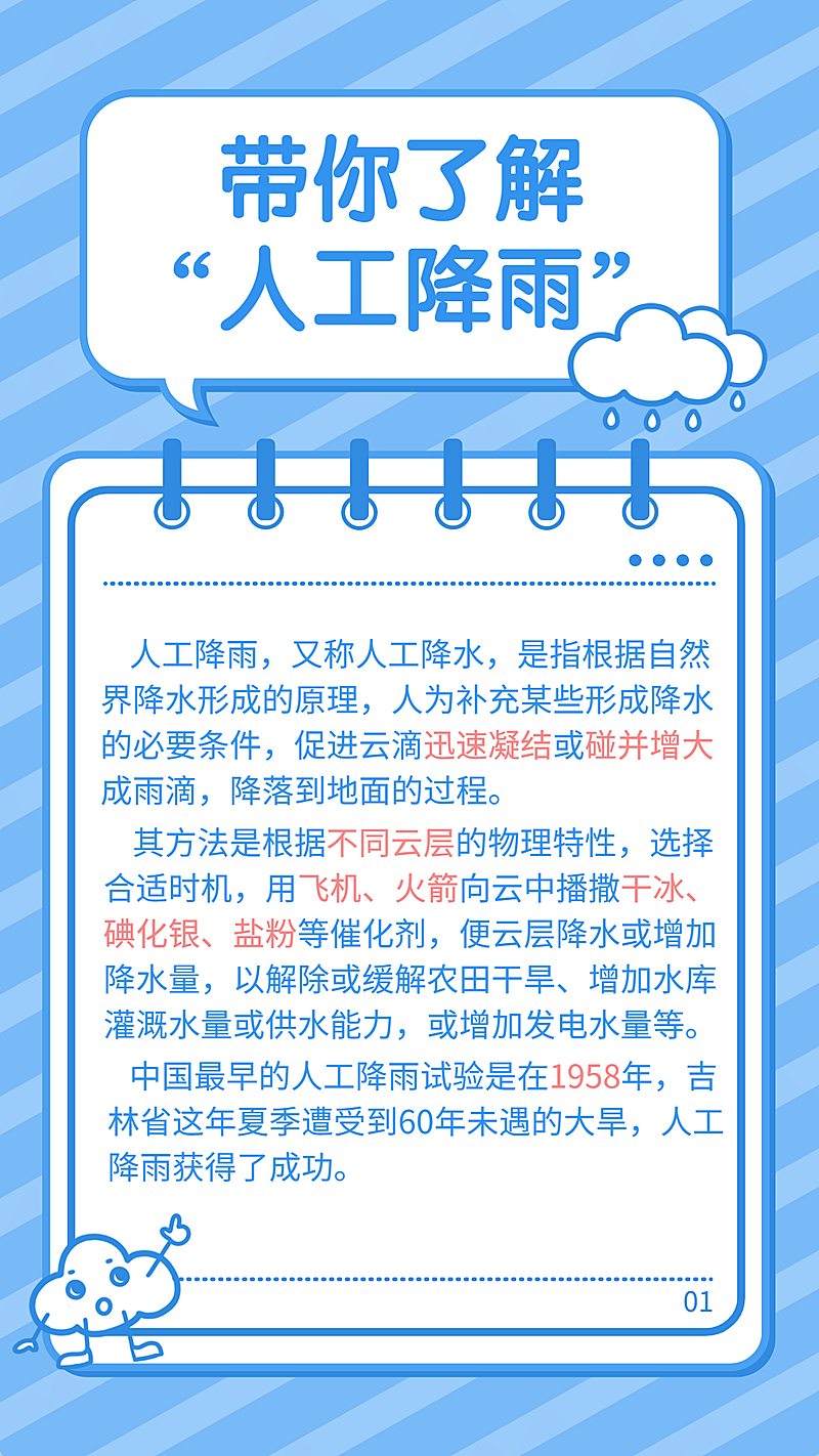 融媒体气象知识科普插画手机海报