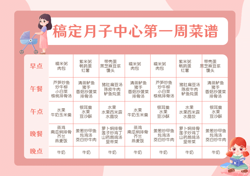 母婴亲子月子中心一周食谱菜单菜谱预览效果