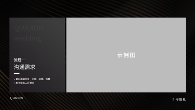 水镜婚策-婚策-服务流程-沟通需求