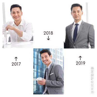 3年照片对比展示