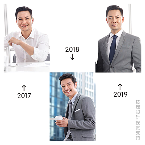 3年照片对比展示