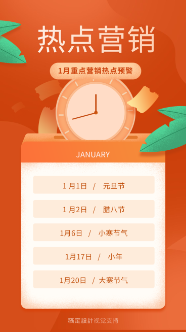 1月营销热点预警营销海报预览效果