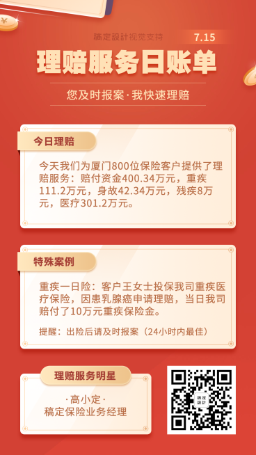 金融理财业绩理赔账单海报预览效果