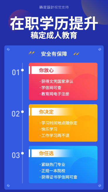 在职提升学历成人教育海报预览效果