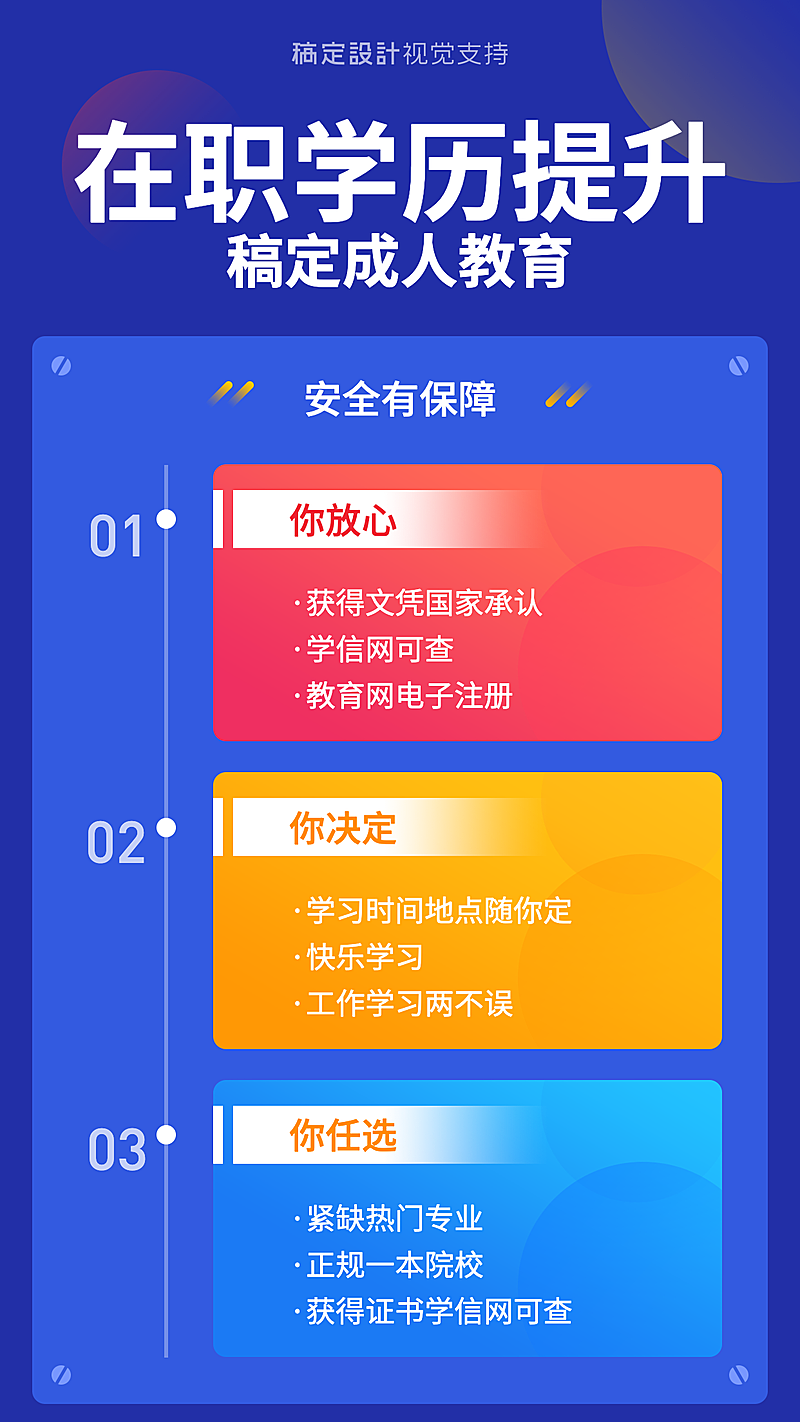 在职提升学历成人教育海报