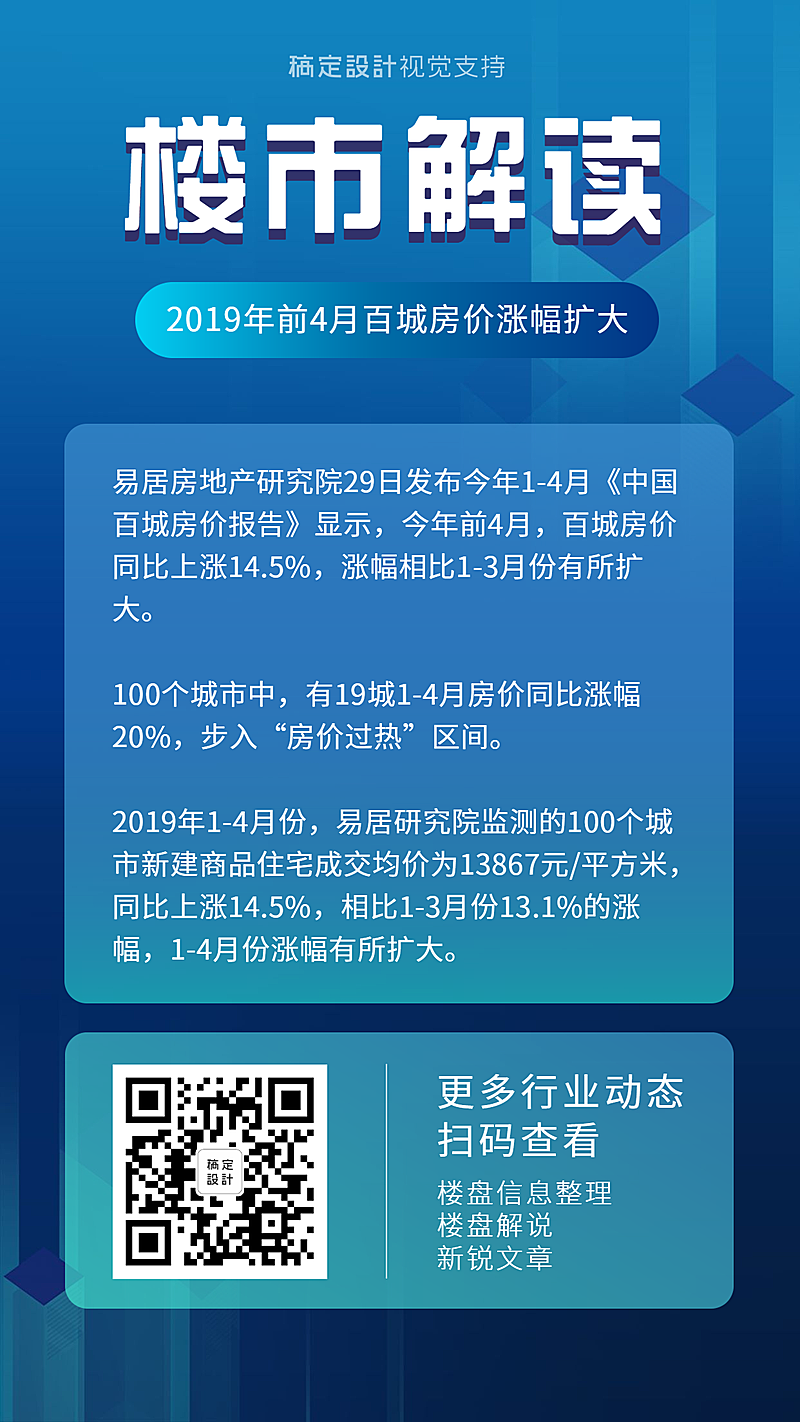 纯文字解读简报快报通知公告