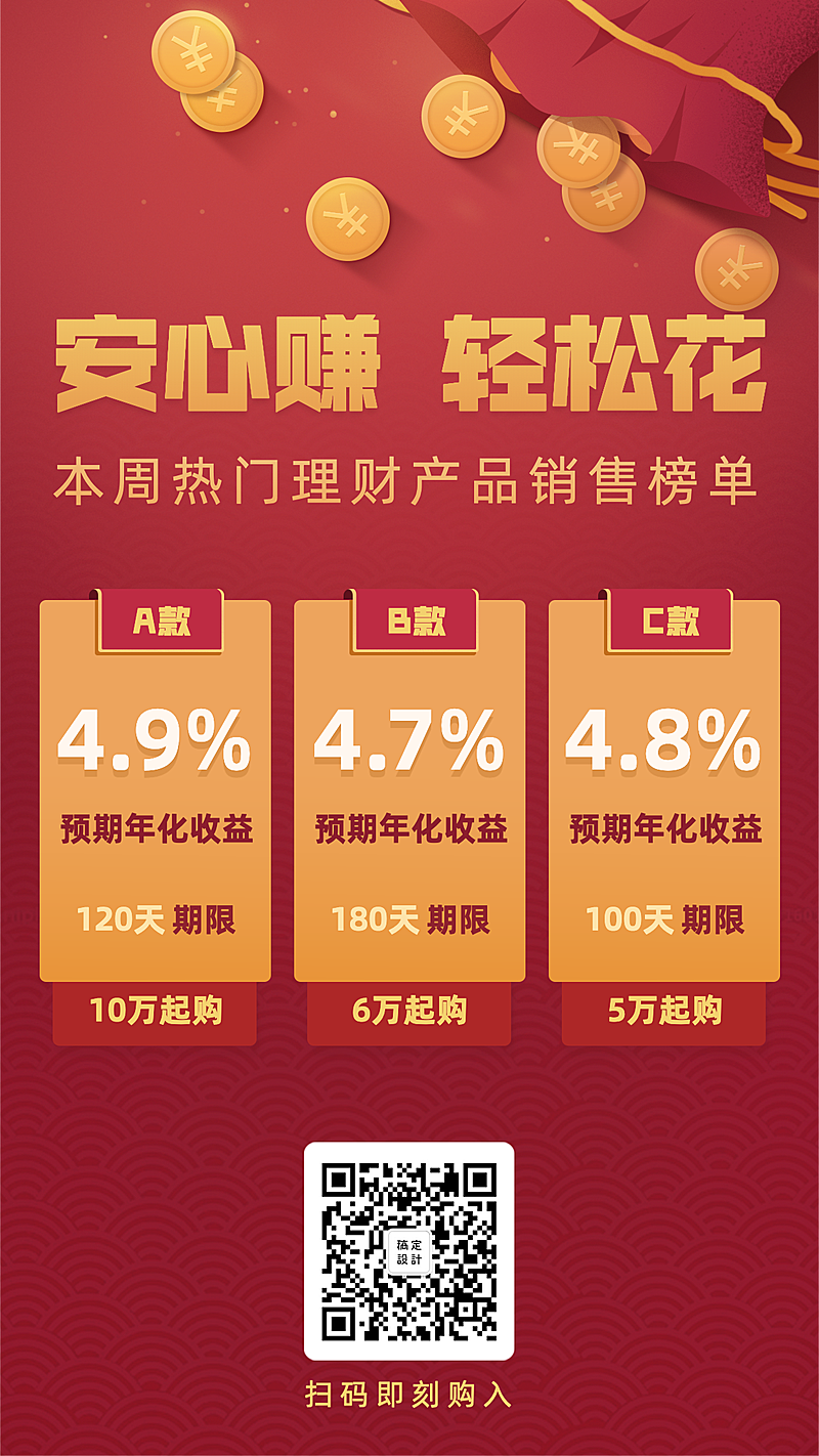金融保险产品营销热门理财产品手机海报