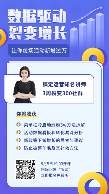 数据驱动/裂变增长/手机海报预览效果