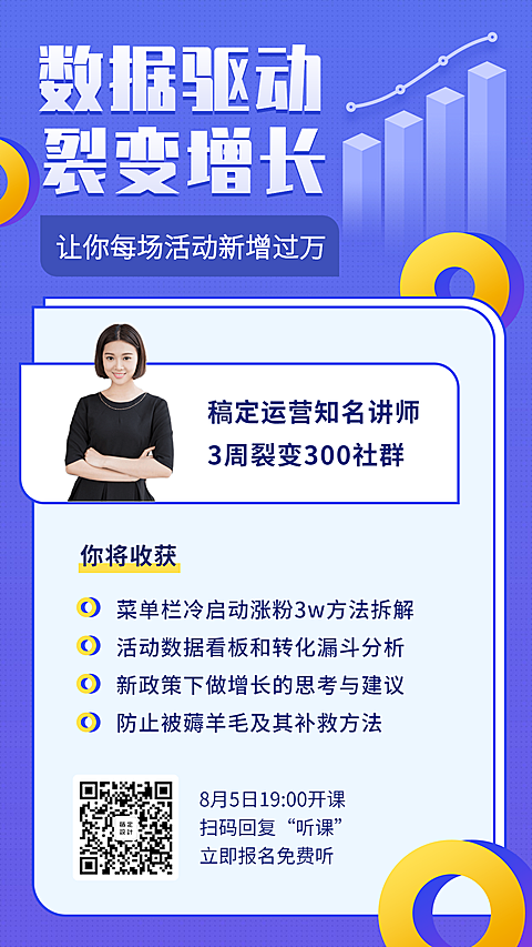 数据驱动/裂变增长/手机海报